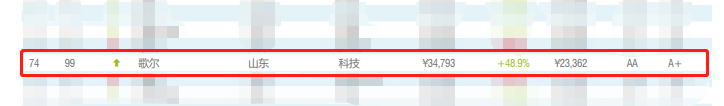 ǲ(й)ٷվ