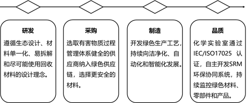ǲ(й)ٷվ